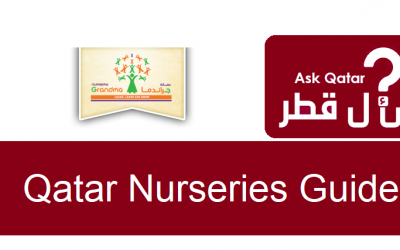 دليل حضانات قطر| Grandma Nursery