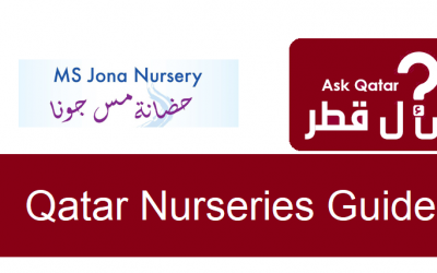 دليل حضانات قطر| حضانة السيدة جونا