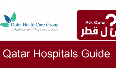 مستشفيات قطر| مجموعة الدوحة للرعاية الصحية