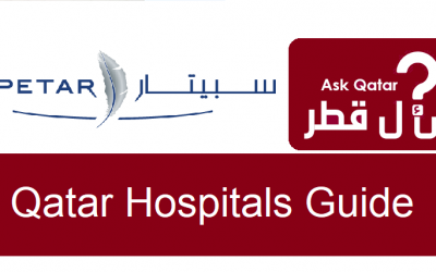 دليل المستشفيات في قطر| Aspetar