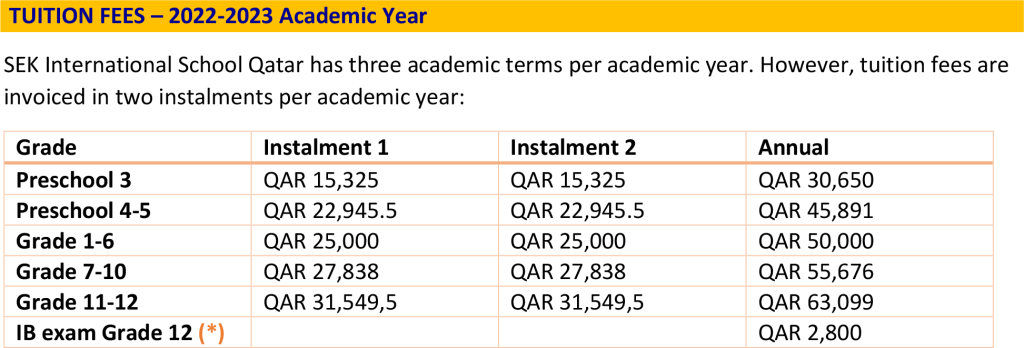 أسعار مدارس قطر