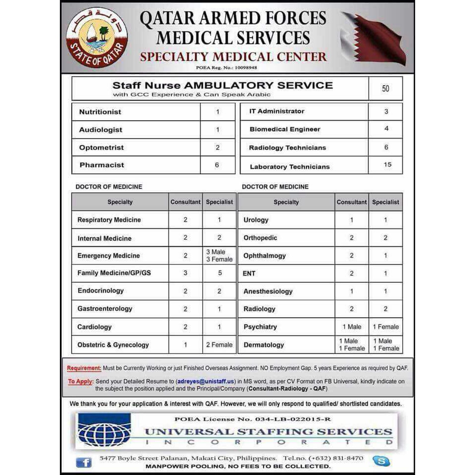 وظائف مستشفى القوات المسلحة في قطر