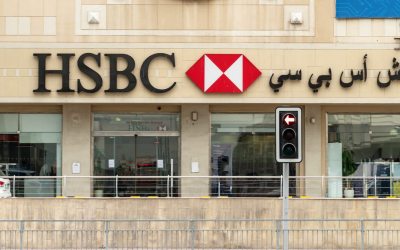 سياسات القروض والتمويل في بنك HSBC قطر